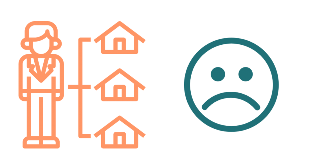 Tired Landlord and need to sell?